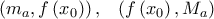 \left( m_{a},f\left( x_{0}\right) \right) ,\,\ \ \left( f\left( x_{0}\right) ,M_{a}\right)