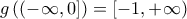 g\left ( (-\infty ,0] \right )=[-1,+\infty )