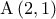 \displaystyle{{\rm A}\left( {2,1} \right)}