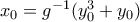 x_0=g^{-1}(y_0^3+y_0)