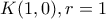 K(1,0) , r=1