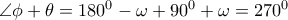 \angle \phi + \theta =180^0- \omega +90^0+ \omega =270^0 \angle \phi + \theta =180^0- \omega +90^0+ \omega =270^0