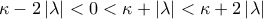 \displaystyle{\kappa -2\left|\lambda  \right|< 0<\kappa +\left|\lambda  \right|<\kappa +2\left|\lambda  \right|}