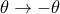 \theta \to -\theta