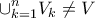 \displaystyle{\cup_{k=1}^{n} V_k\ne V}