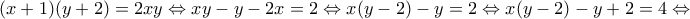 \displaystyle{(x+1)(y+2)=2xy\Leftrightarrow xy-y-2x=2\Leftrightarrow x(y-2)-y=2\Leftrightarrow x(y-2)-y+2=4\Leftrightarrow}