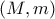 \left( {M,m} \right)