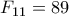 F_{11}=89