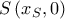  \displaystyle S\left( {{x_S},0} \right)