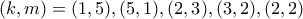 (k, m)=(1, 5), (5, 1), (2, 3), (3, 2), (2, 2)