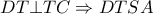 DT \bot TC \Rightarrow DTSA