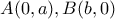 A(0,a), B(b,0)