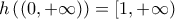 h\left( (0,+\infty ) \right)=[1,+\infty ) h\left( (0,+\infty ) \right)=[1,+\infty )