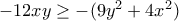 -12xy\geq -(9y^2 + 4x^2)