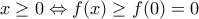 x\ge 0\Leftrightarrow f(x)\ge f(0)=0