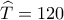 \widehat {T}=120