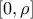 \displaystyle{\left[ {0,\rho } \right]}