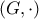 \displaystyle{(G,\cdot)}