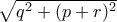 \sqrt{q^{2}+(p+r)^{2}}
