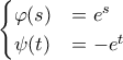\begin{cases} \varphi(s) &= e^s\\ \psi(t) &= -e^t \end{cases}