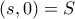 (s,0)=S