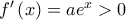 f'\left( x \right) = a{e^x} > 0