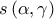 s\left( \alpha ,\gamma \right) 