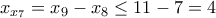 x_{x_7}= x_9-x_8\leq 11-7=4
