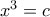 x^3=c