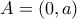 A=(0,a)