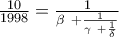 \frac{10}{1998}=\frac{1}{\beta \ +\frac{1}{\gamma \ +\frac{1}{\delta }}}