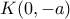 K(0, -a)